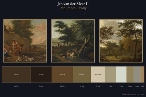 Jan van der Meer II Master Palette
