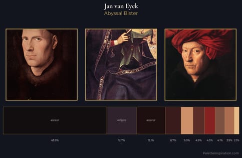 Jan van Eyck Palette 10