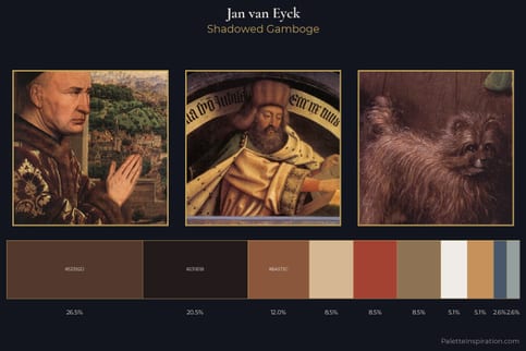 Jan van Eyck Master Palette