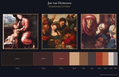 Jan van Hemessen Palette 3 - Shadowed Umber