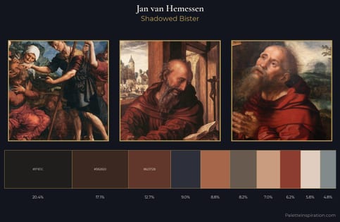 Jan van Hemessen Palette 5