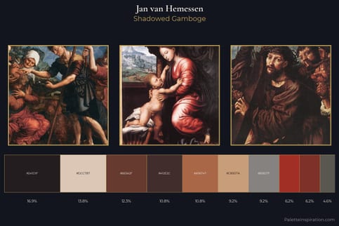 Jan van Hemessen Master Palette