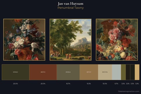 Jan van Huysum Master Palette