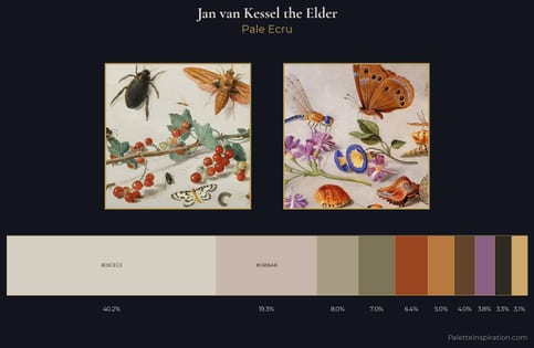 Jan van Kessel the Elder Palette 1 - Pale Ecru