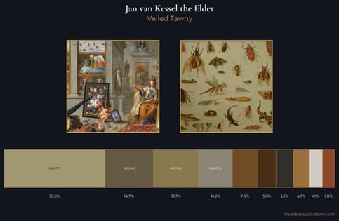 Jan van Kessel the Elder Palette 3