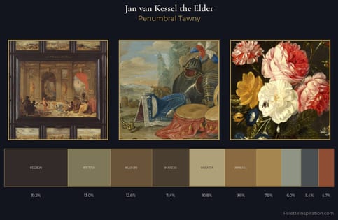 Jan van Kessel the Elder Palette 4 - Penumbral Tawny