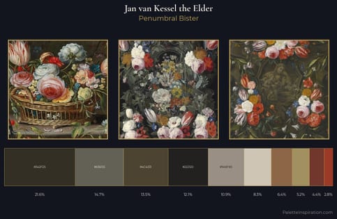 Jan van Kessel the Elder Palette 5 - Penumbral Bister