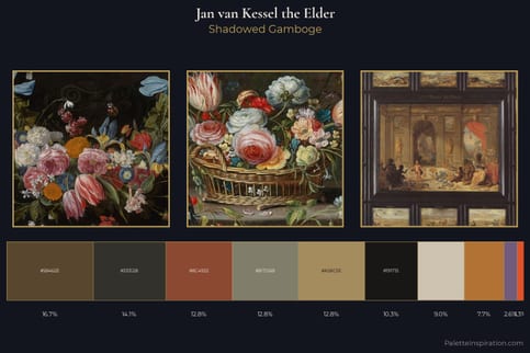 Jan van Kessel the Elder Master Palette - Shadowed Gamboge