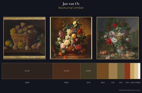 Jan van Os Palette 4 - Nocturnal Umber