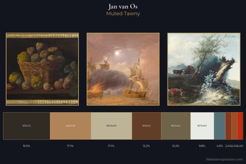 Jan van Os Master Palette