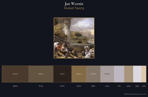 Jan Weenix Palette 1 - Muted Tawny