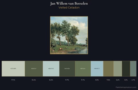Jan Willem van Borselen Palette 3