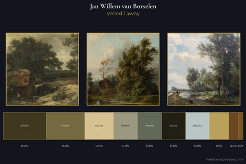 Jan Willem van Borselen Master Palette