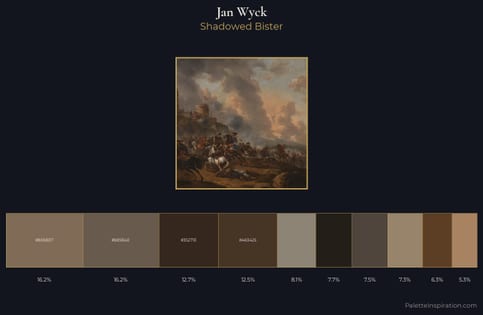 Jan Wyck Palette 1 - Shadowed Bister