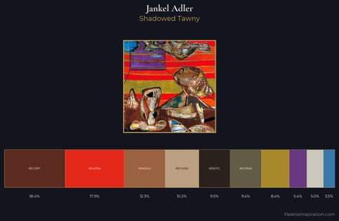 Jankel Adler Palette 3 - Shadowed Tawny