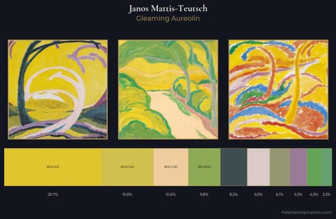 Janos Mattis-Teutsch Palette 1