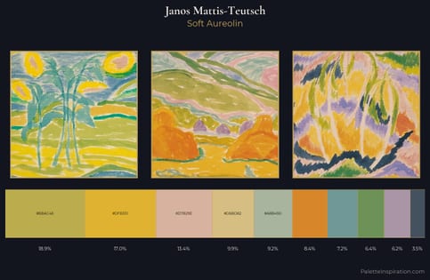 Janos Mattis-Teutsch Palette 2