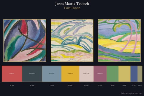 Janos Mattis-Teutsch Master Palette