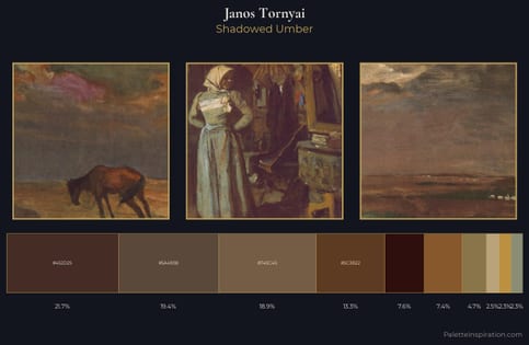 Janos Tornyai Palette 3