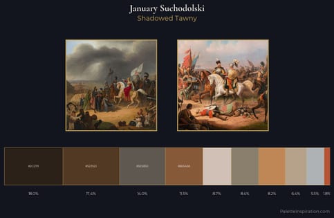 January Suchodolski Palette 2 - Shadowed Tawny