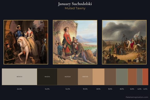 January Suchodolski Master Palette