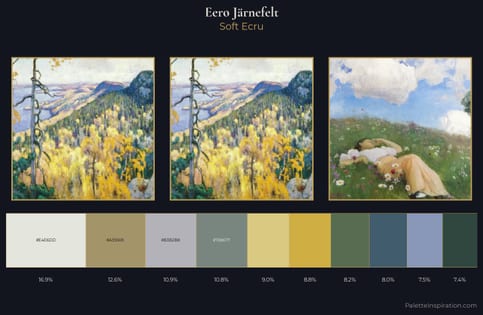 Eero Järnefelt Palette 1