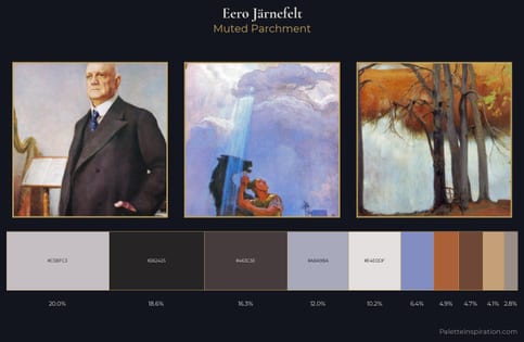 Eero Järnefelt Palette 4