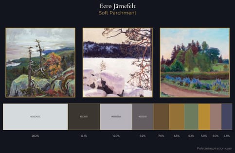 Eero Järnefelt Palette 6