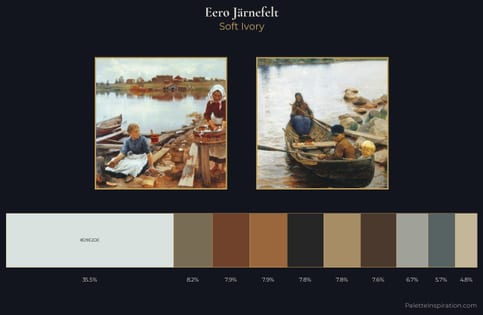 Eero Järnefelt Palette 7