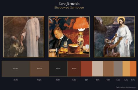 Eero Järnefelt Palette 8