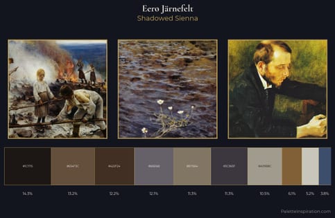 Eero Järnefelt Palette 9