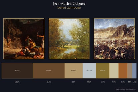 Jean-Adrien Guignet Master Palette