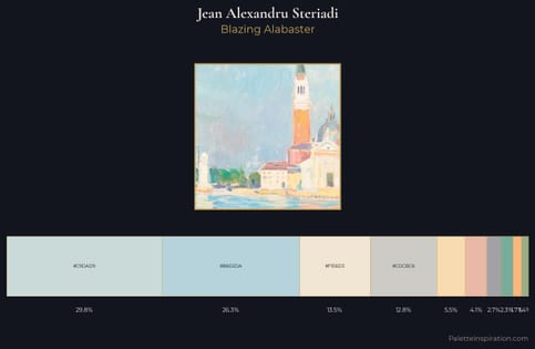 Jean Alexandru Steriadi Palette 1