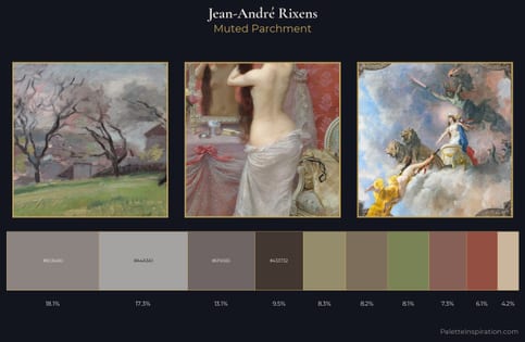Jean-André Rixens Palette 1