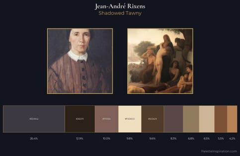 Jean-André Rixens Palette 2