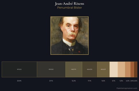 Jean-André Rixens Palette 4