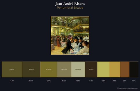 Jean-André Rixens Palette 5