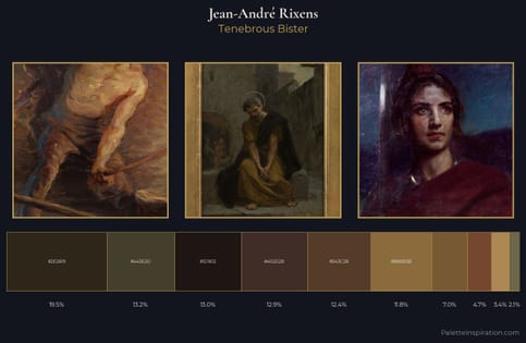 Jean-André Rixens Palette 6