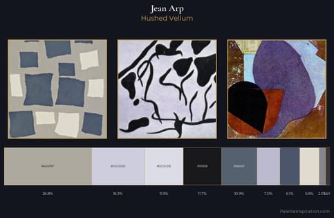 Jean Arp Palette 2