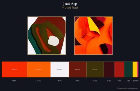 Jean Arp Palette 4