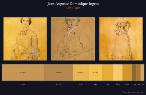 Jean Auguste Dominique Ingres Palette 1
