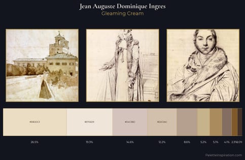 Jean Auguste Dominique Ingres Palette 2 - Gleaming Cream