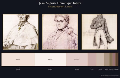 Jean Auguste Dominique Ingres Palette 4