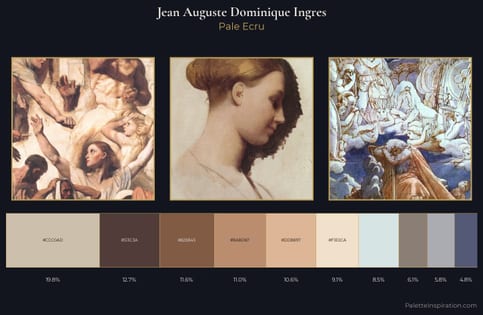 Jean Auguste Dominique Ingres Palette 5 - Pale Ecru