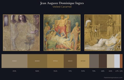 Jean Auguste Dominique Ingres Palette 9 - Veiled Caramel