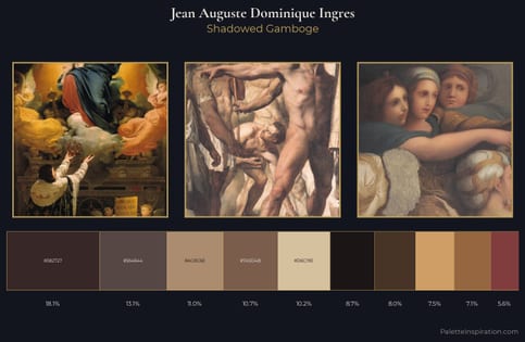 Jean Auguste Dominique Ingres Palette 12 - Shadowed Gamboge