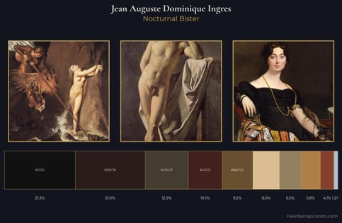 Jean Auguste Dominique Ingres Palette 13