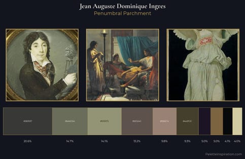 Jean Auguste Dominique Ingres Palette 14