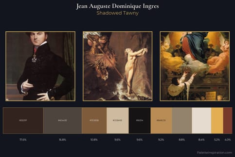 Jean Auguste Dominique Ingres Master Palette