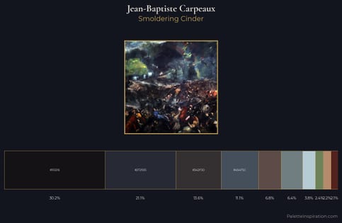 Jean-Baptiste Carpeaux Palette 3 - Smoldering Cinder